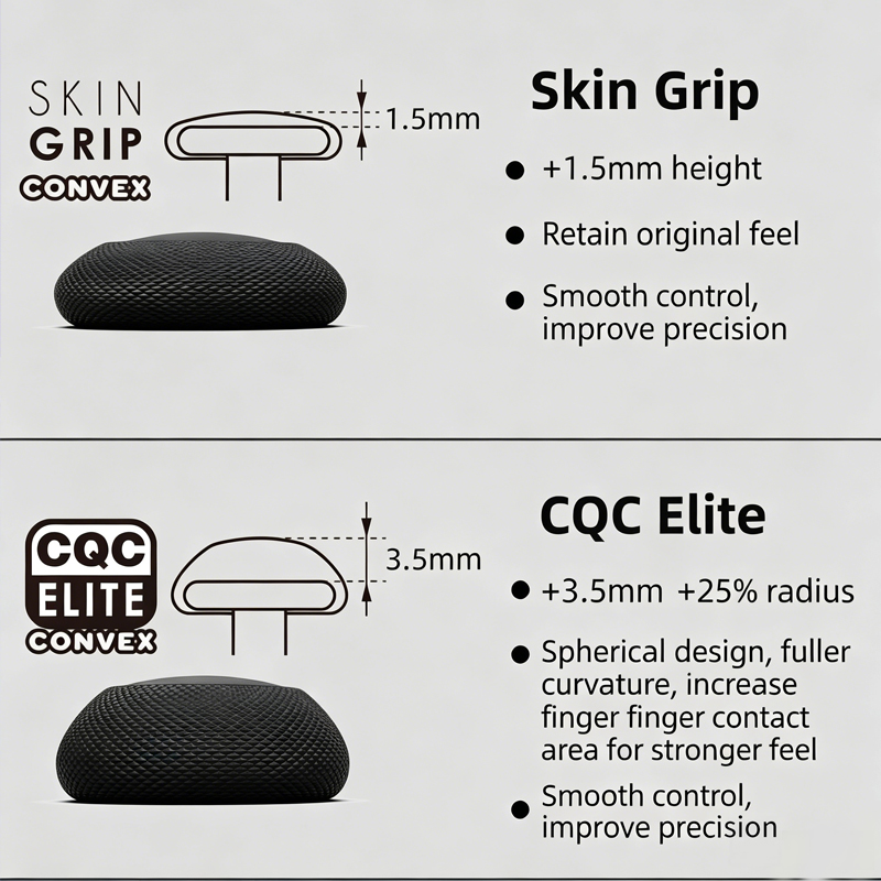 Skull&Co. PS5-PS4-NSPro NS2PRO - Skull Cap Helmet Liner incelemesi ve fiyatı